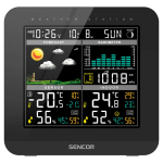 Sencor Sws 5800 Station: prognoos ja teave kodu jaoks