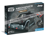 Elektriline linnamaastur Jeep Recon kahe mootoriga, 4x4, avatud disainiga