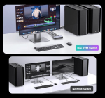 Ugreen 8K HDMI KVM Switch - 2 arvutit 1 Monitori USB jaoks