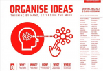 Organise Ideas: Thinking by Hand, Extending the Mind: Thinking by Hand, Extending the Mind