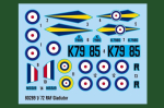 Hobbyboss 1:72 skaala raf gladiator mudelikomplekt (hall)