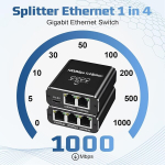 Oblinple lan splitter 1 kuni 4, 1000 mbps rj45 v&otilde;rgul&uuml;liti, gigabit ethernet splitter 4 porti type c toitekaabliga, interneti adapter arvutile, jaotur, ruuter, adsl, digiboks, digitaaltelevisioon jne.