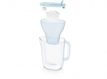 Brita Style Eco