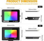 Willpower 30 W 3000 Lm Rgb Led prožektor kaugjuhtimispuldiga, Led prožektor m&auml;lufunktsiooniga, dimmerdatav v&auml;rvimuutus, 16 v&auml;rvi, 4 režiimi, Ip66 veekindel Led prožektor v&auml;litingimustes kasutamiseks