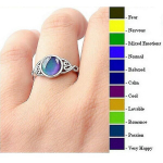 Magic Stone Mood Ring Reguleeritav naiste temperatuuri muutmine v&auml;rvi ovaalne ehted
