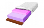 Fluxar kodu MT-2115 madrats, 150x180 cm