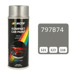 Motip parandusv&auml;rv 400ml