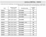 Andre l&otilde;ikeketas terasele 230x2mm 95a36rbf Metall/inox