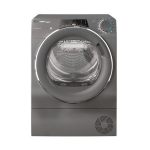 Kuivati Candy RO4 H7A2TCERX-S