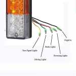 2 X LED-tagatuled &ndash; 40 valgusdioodiga tagumine esituli haagise haagissuvilate haagissuvila UV-paadi jaoks