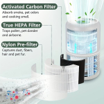 &Otilde;hufilter Core P350-RF