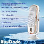 Konditsioneer ventilaator, Baltas