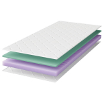 Vahtmadrats 140x200 hipoallergeenne ADDISON, mugav, 15 cm kate, H2/H3