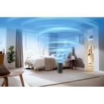 Philips &Otilde;hupuhasti AC1715/11 300 m&sup3;/h, HEPA NanoProtect filter, Digitaalne juhtimist&uuml;&uuml;p, Une režiim