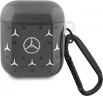 Mercedes Airpods 1/2 &uuml;mbris purunemiskindla suure t&auml;hemustriga