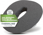 Theraline istmepadi