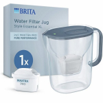 Brita Style