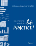 Storytelling with Data - Let`s Practice!: Let's Practice!