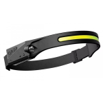 Kompaktne LED prožektor