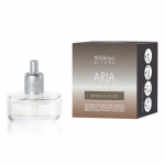 L&otilde;hnastaja Aria t&auml;ide Millefiori Milano Electric Refill Vanilla & Wood, 20 ml