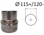 Adapter. D 115+/120- mm.