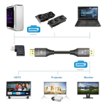 Displayport 1.4 nurgaadapter Dp emane Dp isane 8k 60hz