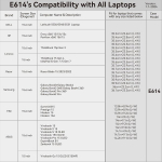 Smatree 15.6-tolline p&otilde;rutuskindel s&uuml;learvutikott, kohandatud mudelitele Asus Vivobook S 15 M3502/s3502/k3502/s533/s532/s5507 Copilot+ Pc, Vivobook 15 F512/f1502/m1502/f1504, Vivobook S 15 Oled Oled K5504 (e614)