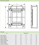 Noark Pns 48t Date elektrikilp, 48 moodulit, Ip40, l&auml;bipaistev uks