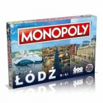 Monopoly Ł&oacute;dź - V&otilde;itvad k&auml;igud