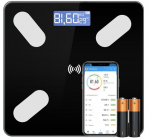 SmartSense+ Analytic