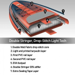 T&auml;ispuhutav aerulaud Aqua Marina Atlas 366cm