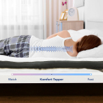 Madrats Memory Gel H3 80x200x7cm