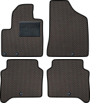 Hyundai Santa Fe II 2006-2010 eva s&otilde;itjateruumi matid