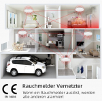 Cpvan suitsuandur, v&otilde;rguga &uuml;hendatud, 10-aastane patarei magnetilise hoidikuga, T&uuml;v sertifitseeritud juhtmevaba tulekahjusignalisatsioon, puurimist pole vaja, Euroopa standard En14604 85 Db suitsuandurite komplekt 5 tk