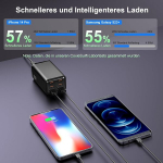 Usb c laadija, 120 w usb c toiteplokk, 6-pordiline usb laadija, mitme seadme kiirlaadija, gan laadija &uuml;hildub mobiiltelefonide, ipad pro/air, iphone 15 pro maxiga