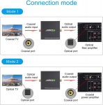 Optical to Coaxial v&otilde;i Coax to Toslink muundur, kahesuunaline audioadapter Ps3, Hd Dvd, Ps4, Sky, Hd Plasma, Blu-ray jaoks