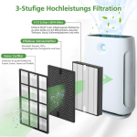 Fy2420/30 asendusfilter, &uuml;hildub "philips" &otilde;hupuhastitega ac2882, ac2885, ac2887, a2889, ac2892, ac3829, 2000 ja 3000 seeria, sisaldab 1 hepa filtrit ja 1 aktiivs&ouml;efiltrit