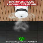 Cavius suitsuandur x2 10-aastase garantiiga ja sisseehitatud 10-aastase liitiumakuga, mudel 2007, maailma v&auml;ikseim suitsuandur