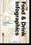Food & Drink Infographics. A Visual Guide to Culinary Pleasures, Food & Drink Infographics. A Visual Guide to Culinary Pleasures