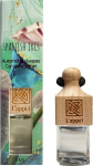 Auto &otilde;huv&auml;rskendaja L'appel Spanish Iris, 9 ml