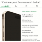 Samsung Galaxy S24 5G 128GB Amber Yellow Renewed Grade A++