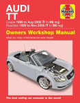 Audi TT ('99 To '06) New edition