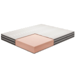 Bergamo FlexyFlex madrats