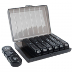 Mini ravimikarp Rivex