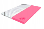 Pealiskate 180x200 Visco madrats