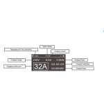Elektris&otilde;idukite laadimiskaabel, T&uuml;&uuml;p 1