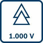 VDE mutriv&otilde;ti - BOSCH - 17 mm - 15&deg; nurk - Isoleeritud kuni 1000 V - Ergonoomiline