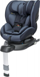 Turvatool Caretero Rio 0-18 kg, navy