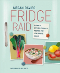 Fridge Raid: Flexible, Kitchen-Foraged Recipes for Low-Waste Meals