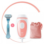 PL1014 Silk-expert Mini IPL